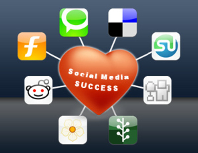 Che tecnologia di social media dovreste scegliere? Dipende dai vostri obiettivi