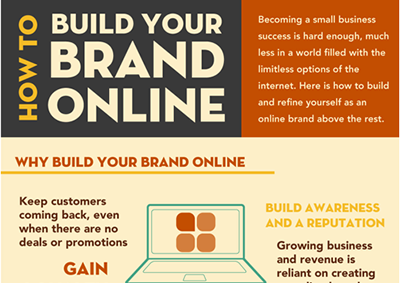 Come costruire il tuo brand online? [infographics]